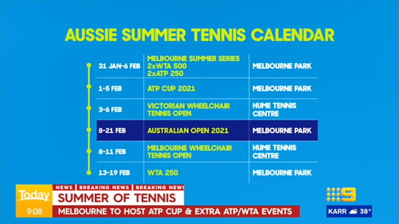 ATP Cup to return in Aus Open lead-up