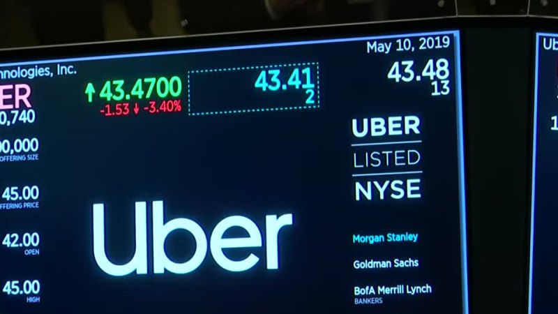 Uber posts $1.45b loss