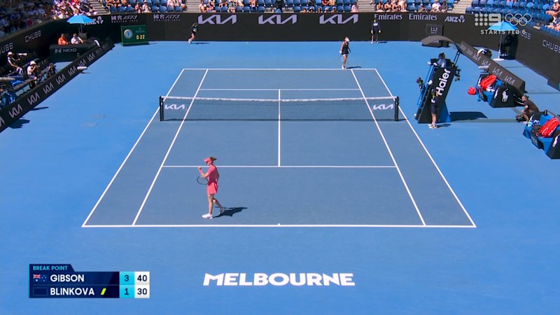 Gibson on fire with second break