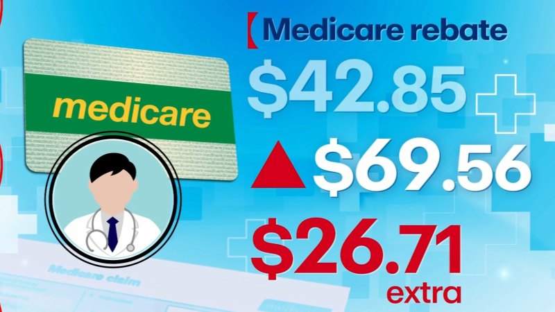 Doctors cast doubt on Medicare election promise