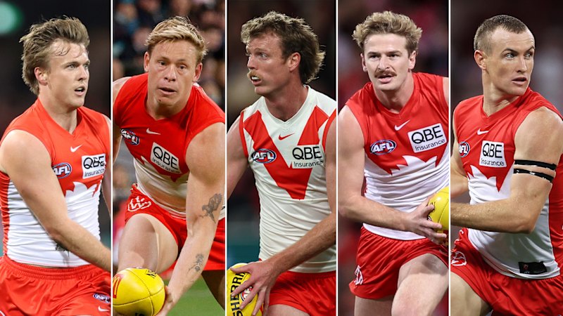 Isaac Heeney at centre of Victoria Police Sex Crimes Squad investigation