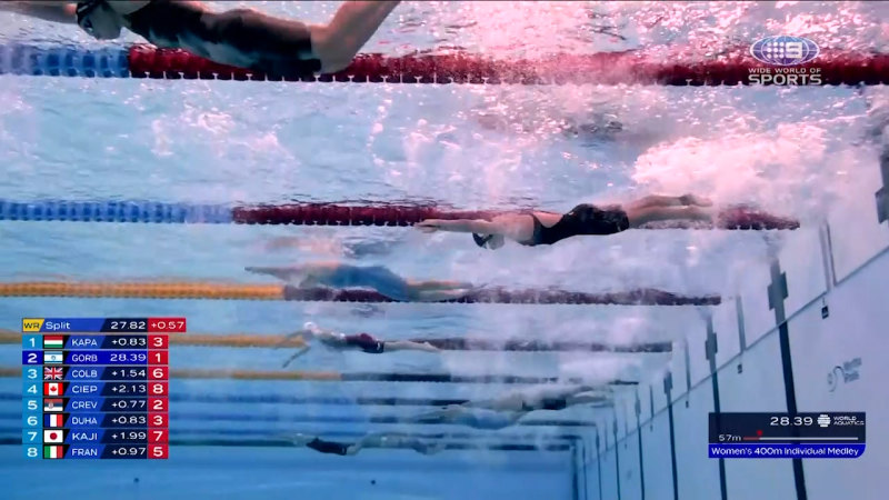 Women 400m Medley final: Race replay - World Aquatics Championships 2024