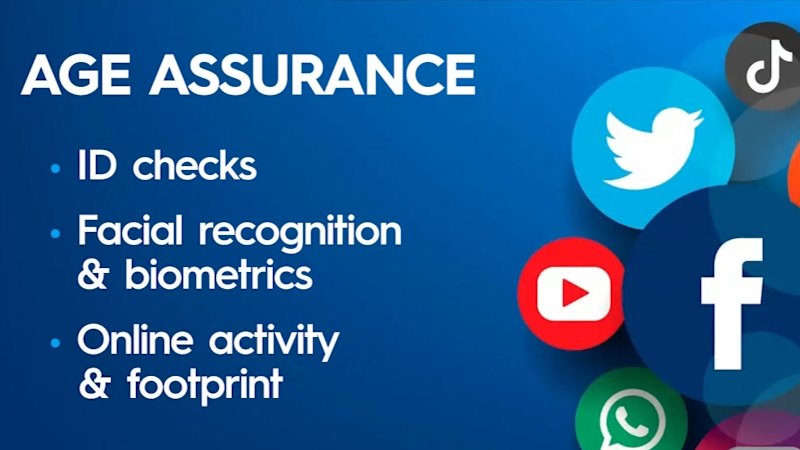 Study backs age assurance technology to keep teens off social media