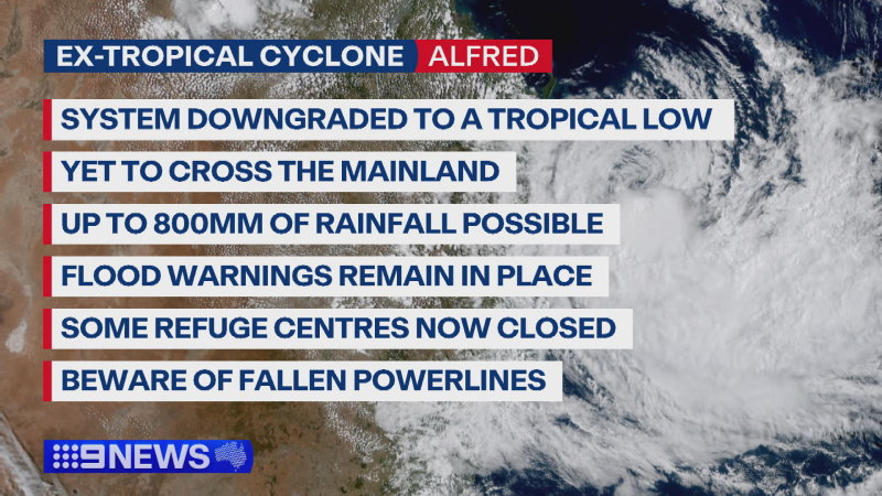 Tropical Cyclone Alfred downgraded