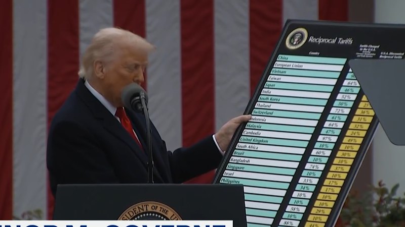 Trump hits Australian exports with fresh tariffs