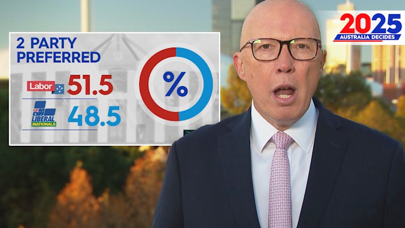 Dutton says all to play for