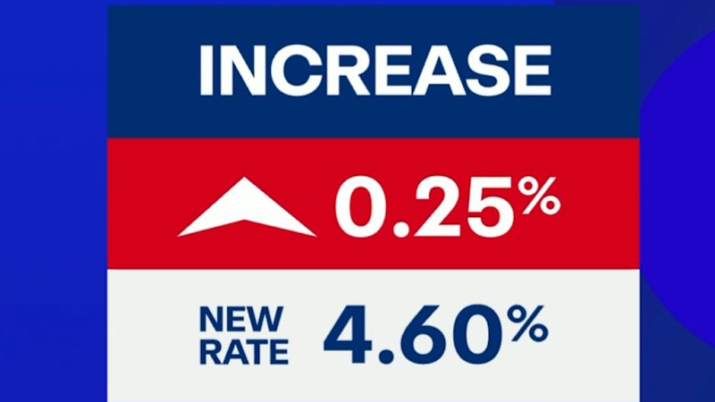 RBA raises cash rate to 15-year high