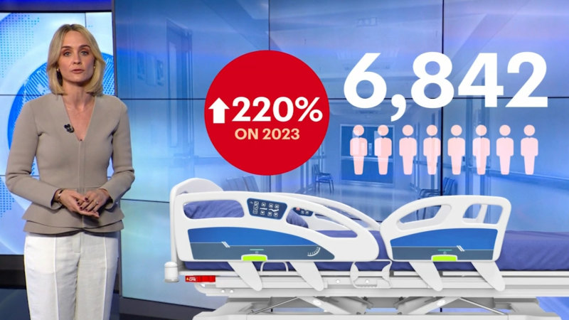 NSW hospitals still under pressure