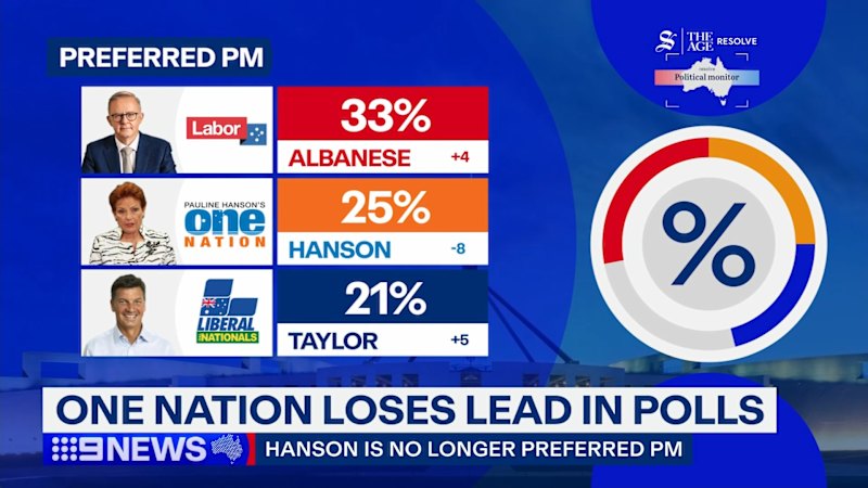Hanson loses brief title as preferred