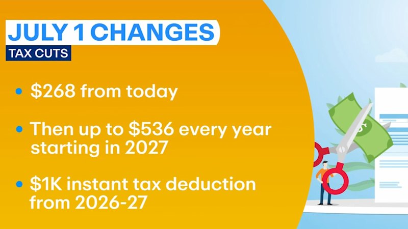 New financial year brings changes to tax cuts, wages, parental leave and super