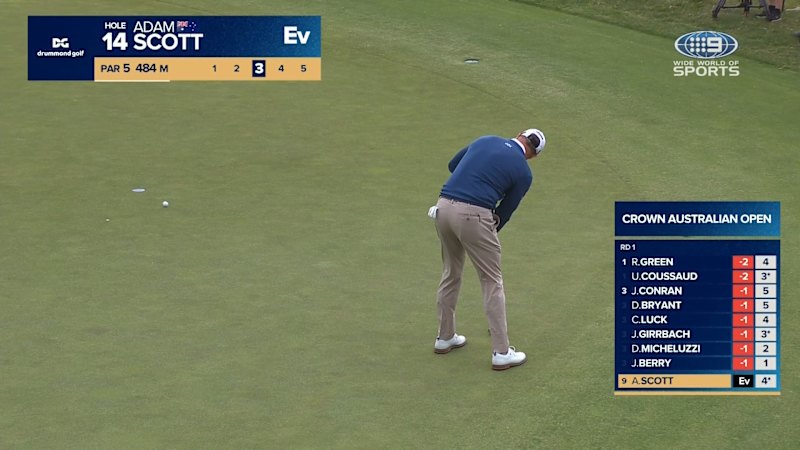 Scott surges with eagle putt