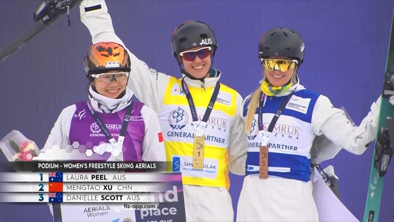 Aussie duo land atop of World Cup podium