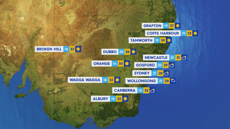 National weather forecast for Friday February 2