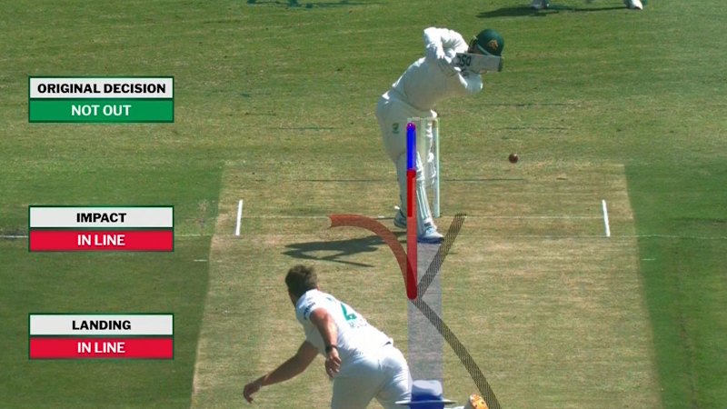 Maddinson survives after Proteas blunder