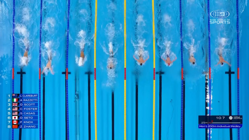 Men 200m Individual Medley final: World Aquatics Championships 2024