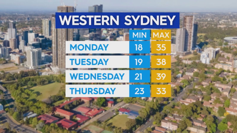 Major heatwave to sweep Sydney