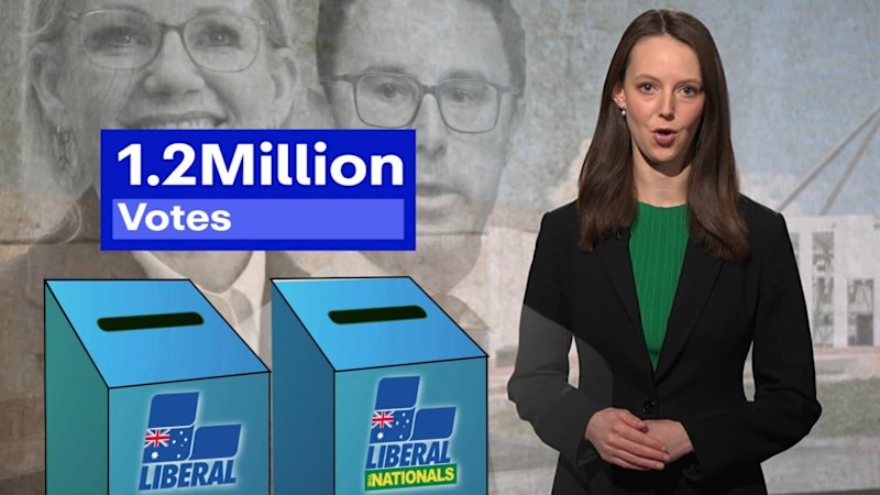 Staggering job needed for Coalition to stay in power