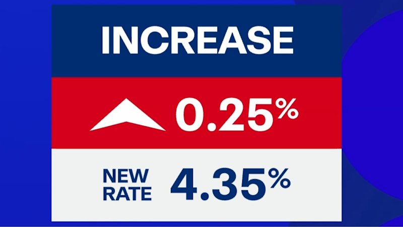 RBA hands down third consecutive rate hike