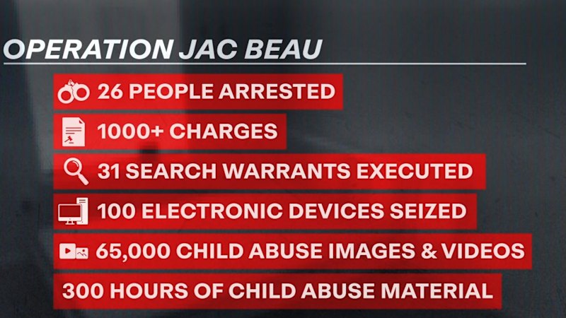 Sex abuse network charges laid in Victoria