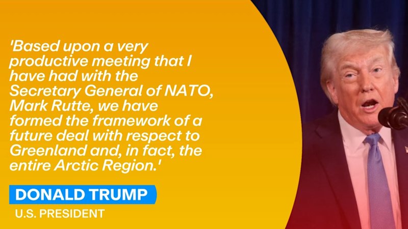 Trump announces 'framework' of Greenland deal, drops tariff threat