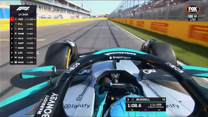 Russell snatches Canada pole