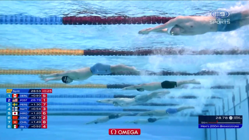  Men 200m Breaststroke semi final 2: Race replay - World Aquatics Championships 2024