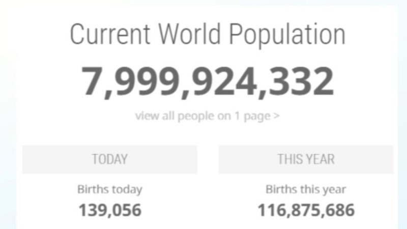 Dünya nüfusu dönüm noktası numarası belirleyecek