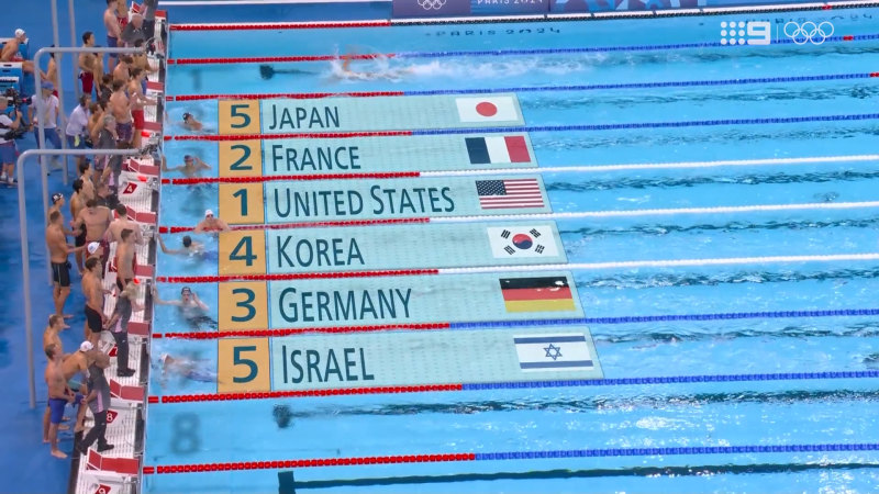 Japan, Israel tie for fifth in dead-heat