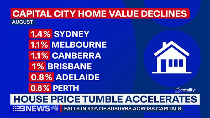 House prices keep falling nationwide, easing entry for some first home buyers