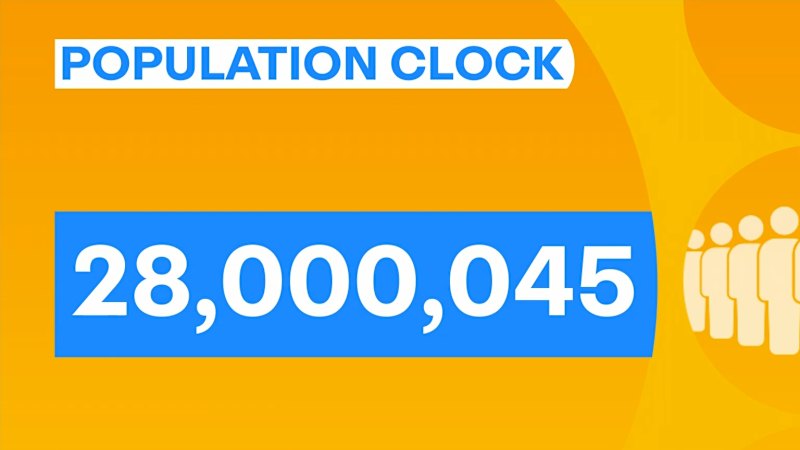 Australia's population hits 28 million