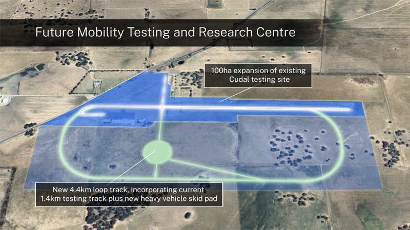 NSW government to spend $30 million on road safety testing centre