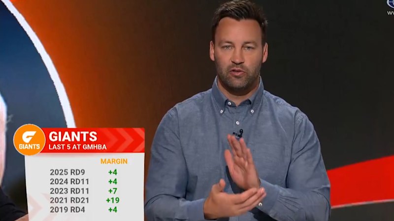 Bartel reveals the secret to success at GMHBA Stadium
