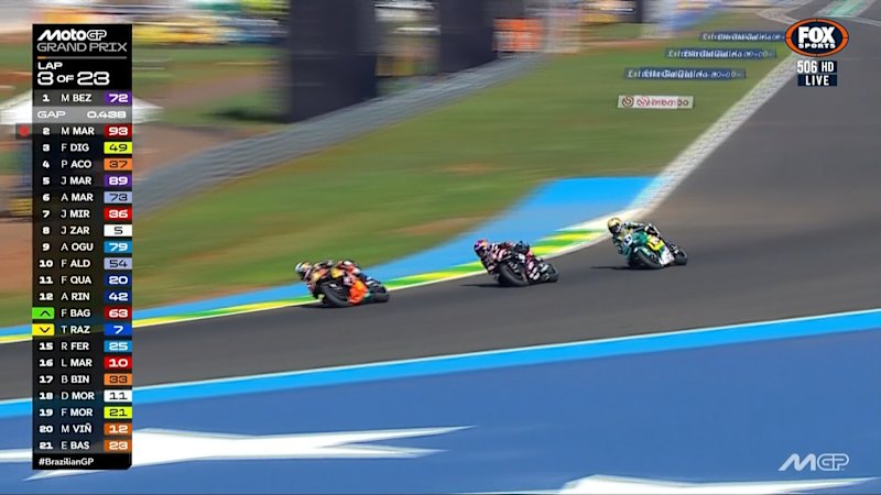 Early retirement for Aussie Jack Miller