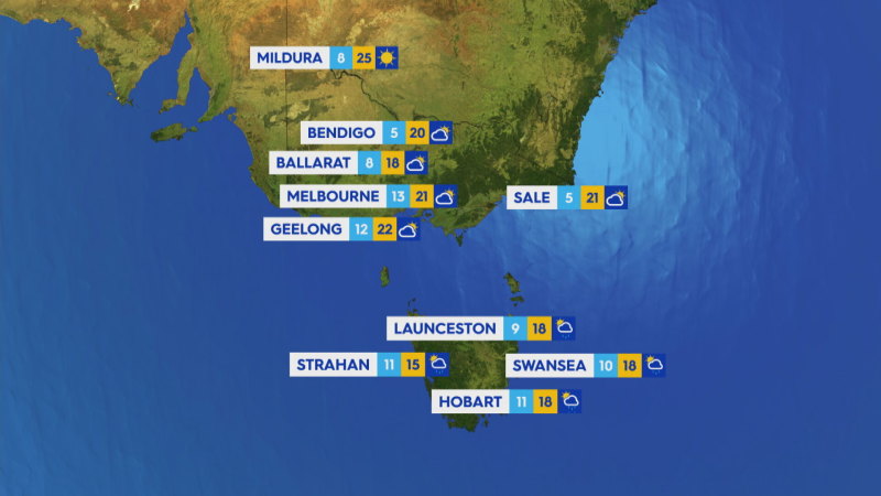 National weather forecast for Wednesday August 14