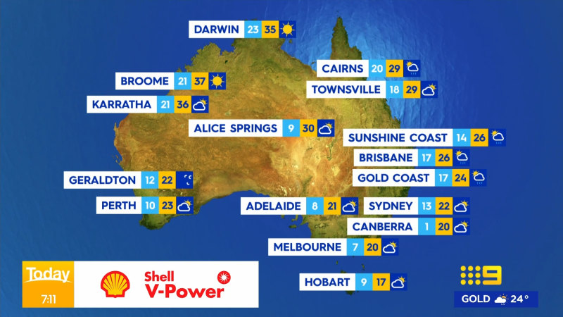 National weather forecast for Tuesday September 10