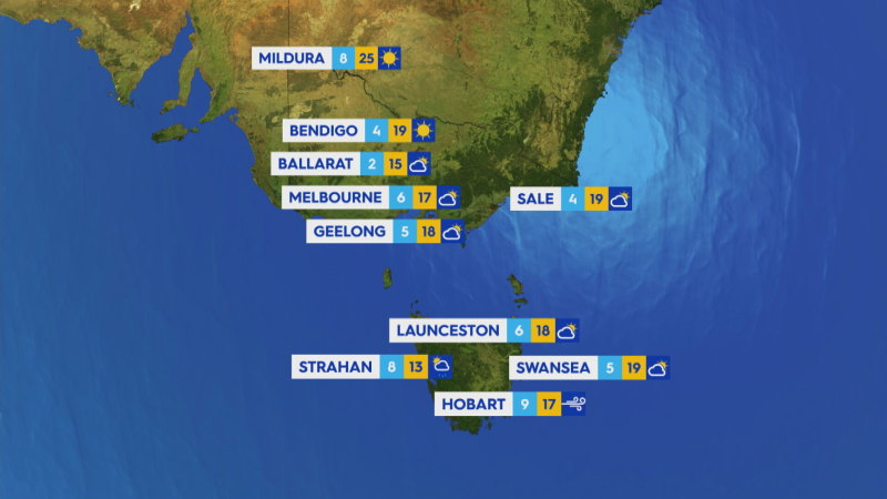 National weather forecast for Friday October 11