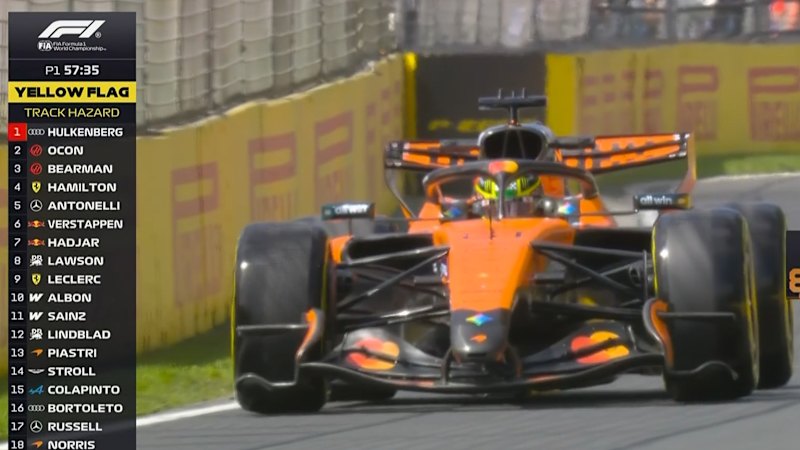 Piastri suffers early mechanical gremlins