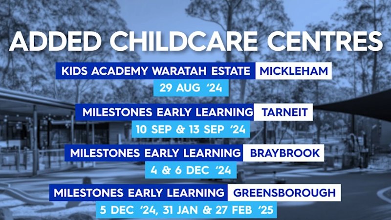 Hundreds more children urged to get tested in Victoria