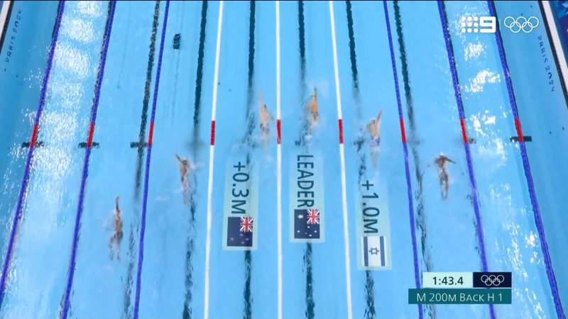 Aussie Se Bom-Lee wins backstroke heat