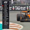 Norris pips Piastri in sprint race