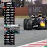 Verstappen causes collision 'to prove a point'