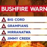 Out of control bushfire in Victoria