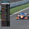 Scott Dixon spins and wins to break IndyCar drought