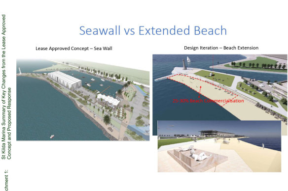 Images show proposed plans for the installation of an extended beach, part of which would be commercialised.