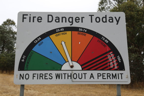 A total fire ban has been declared for the ACT.