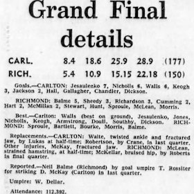 How the scoreboard read for the 1972 grand final, as reported in The Age on Monday October 9, 1972.