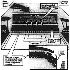 A 1989 graphic showing how the disaster unfolded.