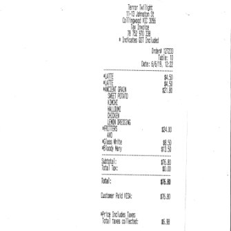 The bill: Terror Twlight, 11-13 Johnston Street, Collingwood.