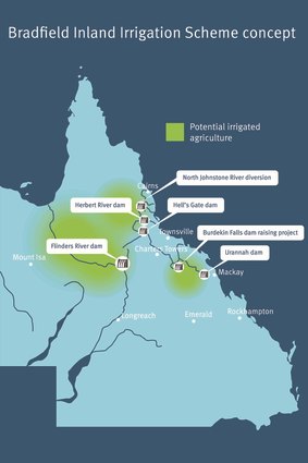 A concept map for the Bradfield Inland Irrigation Scheme.