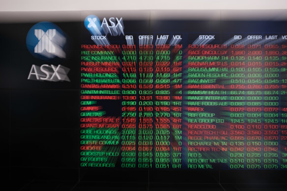 The S&P/ASX 200 finished Wednesday’s session ahead by 0.9 per cent.